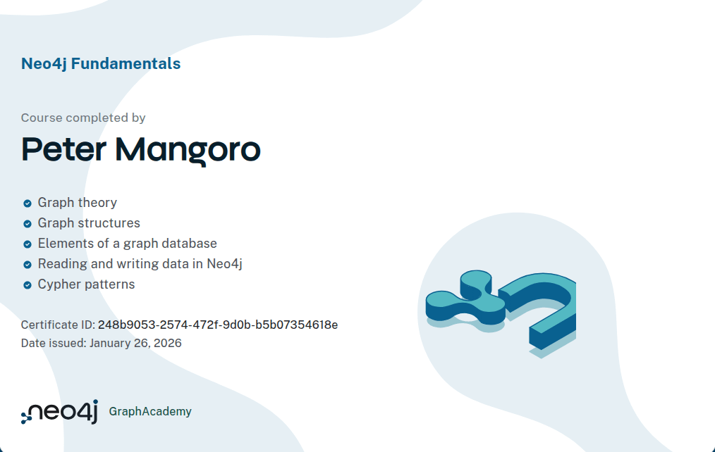 My First Steps into Graph Databases: Learning Neo4j Fundamentals