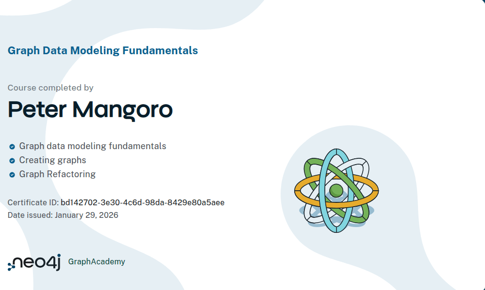 Graph Data Modeling Fundamentals Certificate