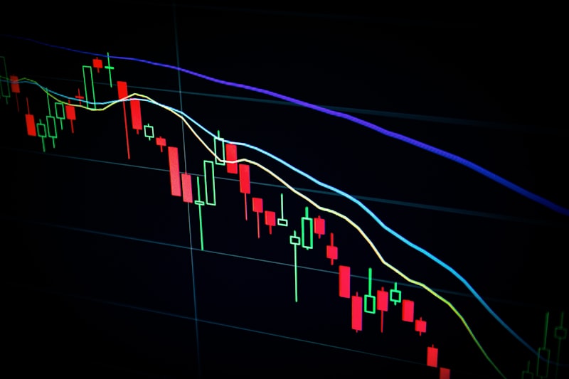 Market Sentiment Analysis Project